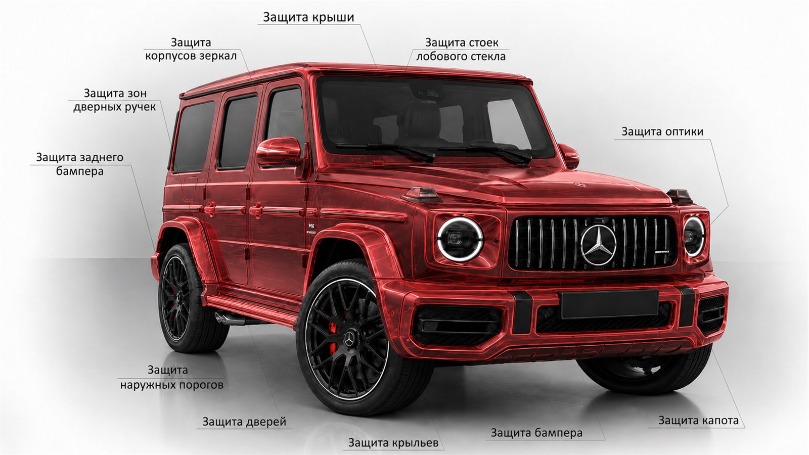 Полное покрытие Mercedes G-Class защитной плёнкой